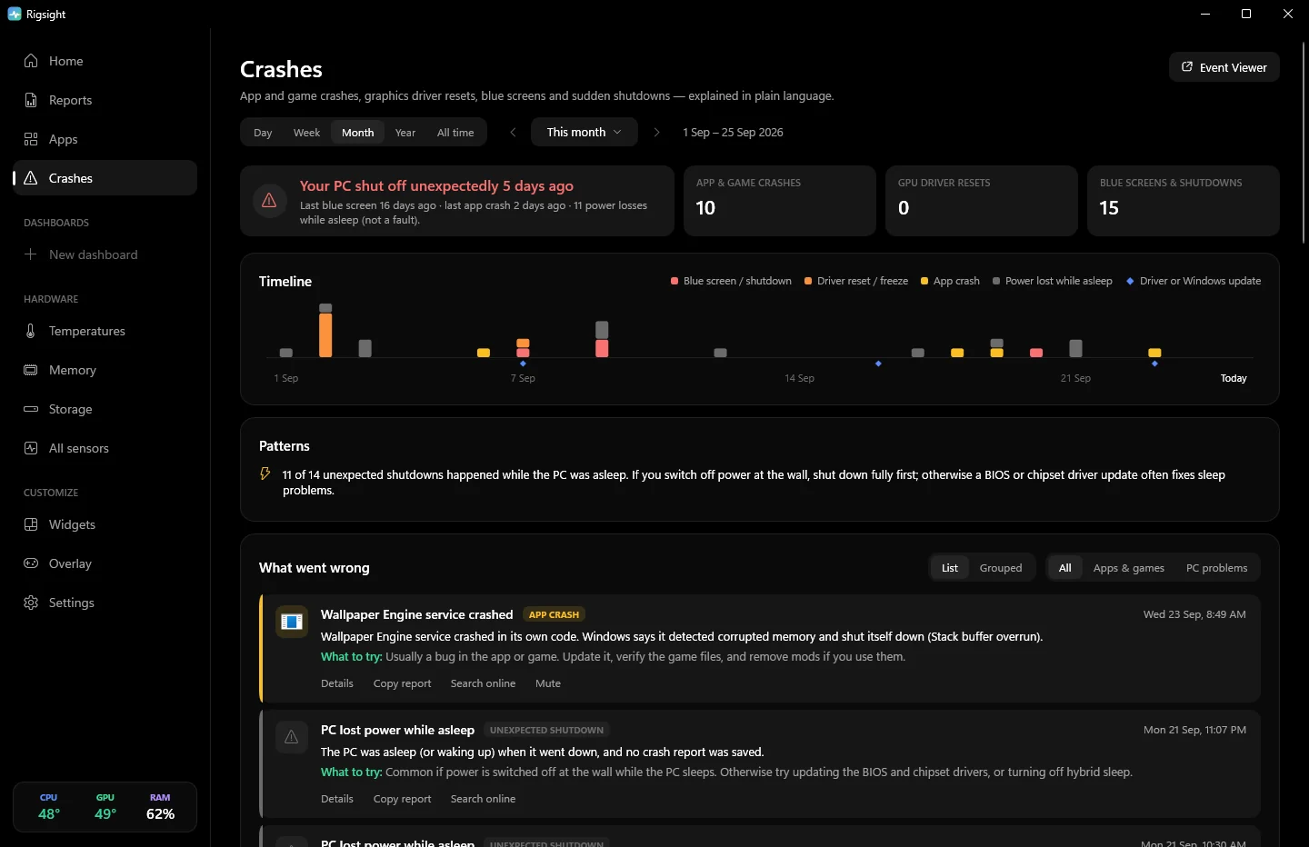 Crashes page with a severity timeline and plain-language explanations