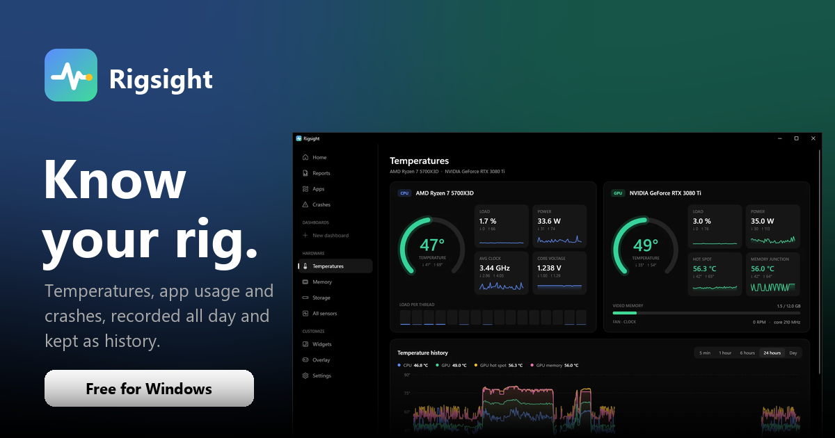 I built RigSight — a free, open-source Windows system monitor with a modern UI